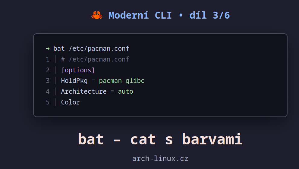Moderní CLI Bat