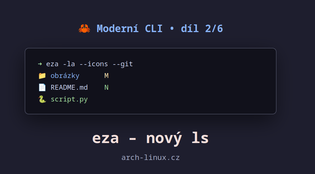 eza výpis s ikonami a git statusem